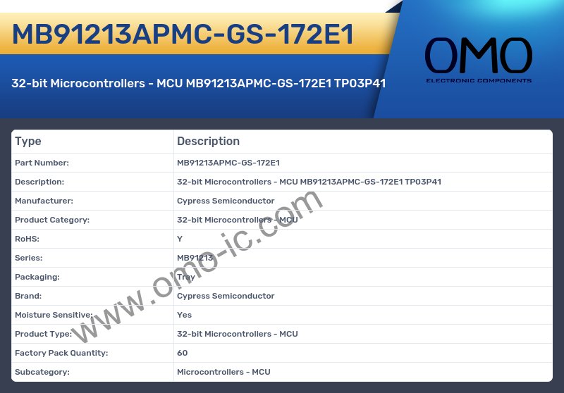 MB91213APMC-GS-172E1