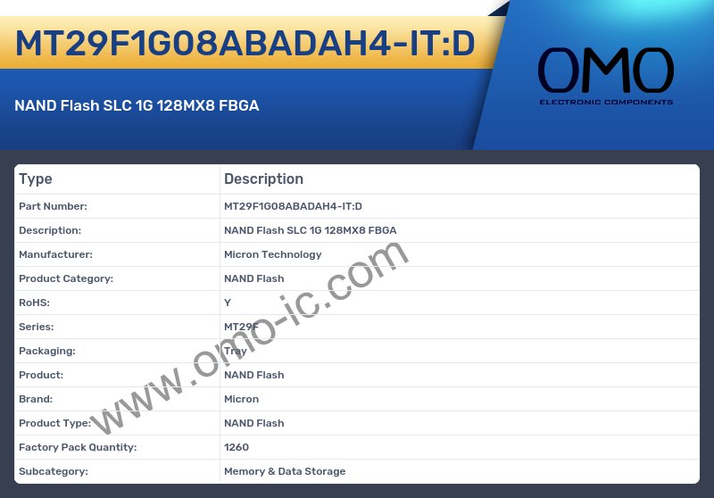 MT29F1G08ABADAH4-IT:D