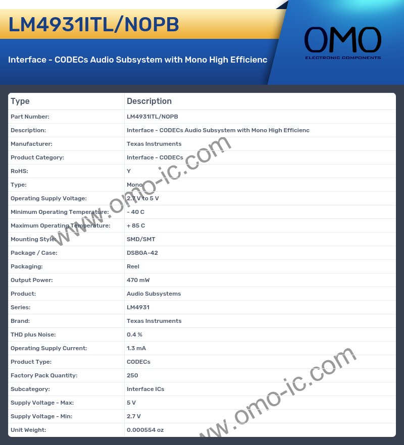 LM4931ITL/NOPB
