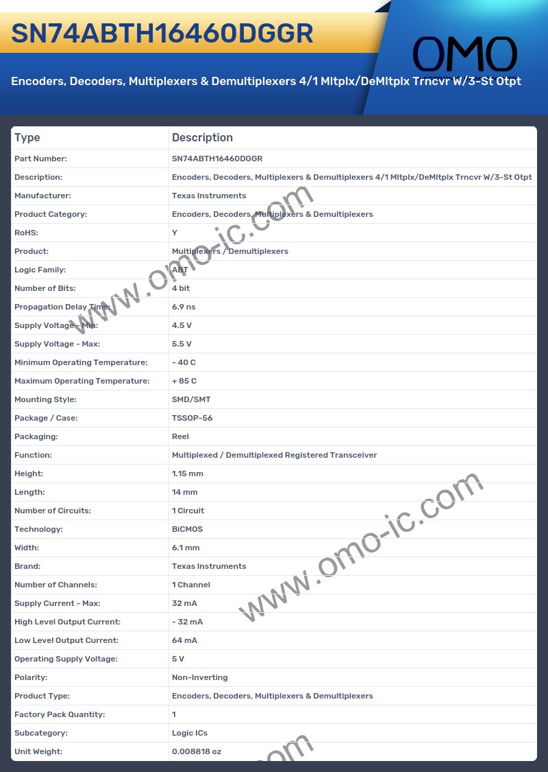 SN74ABTH16460DGGR
