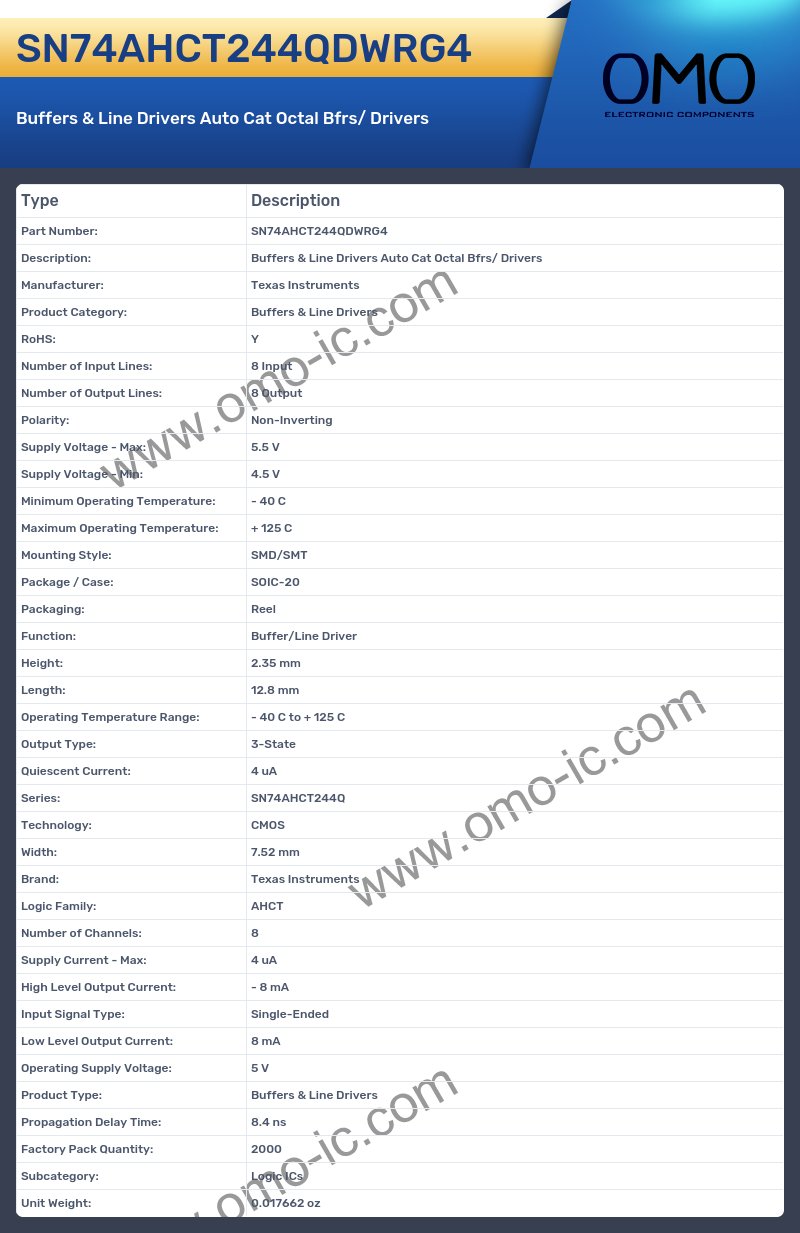 SN74AHCT244QDWRG4