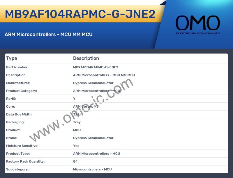 MB9AF104RAPMC-G-JNE2