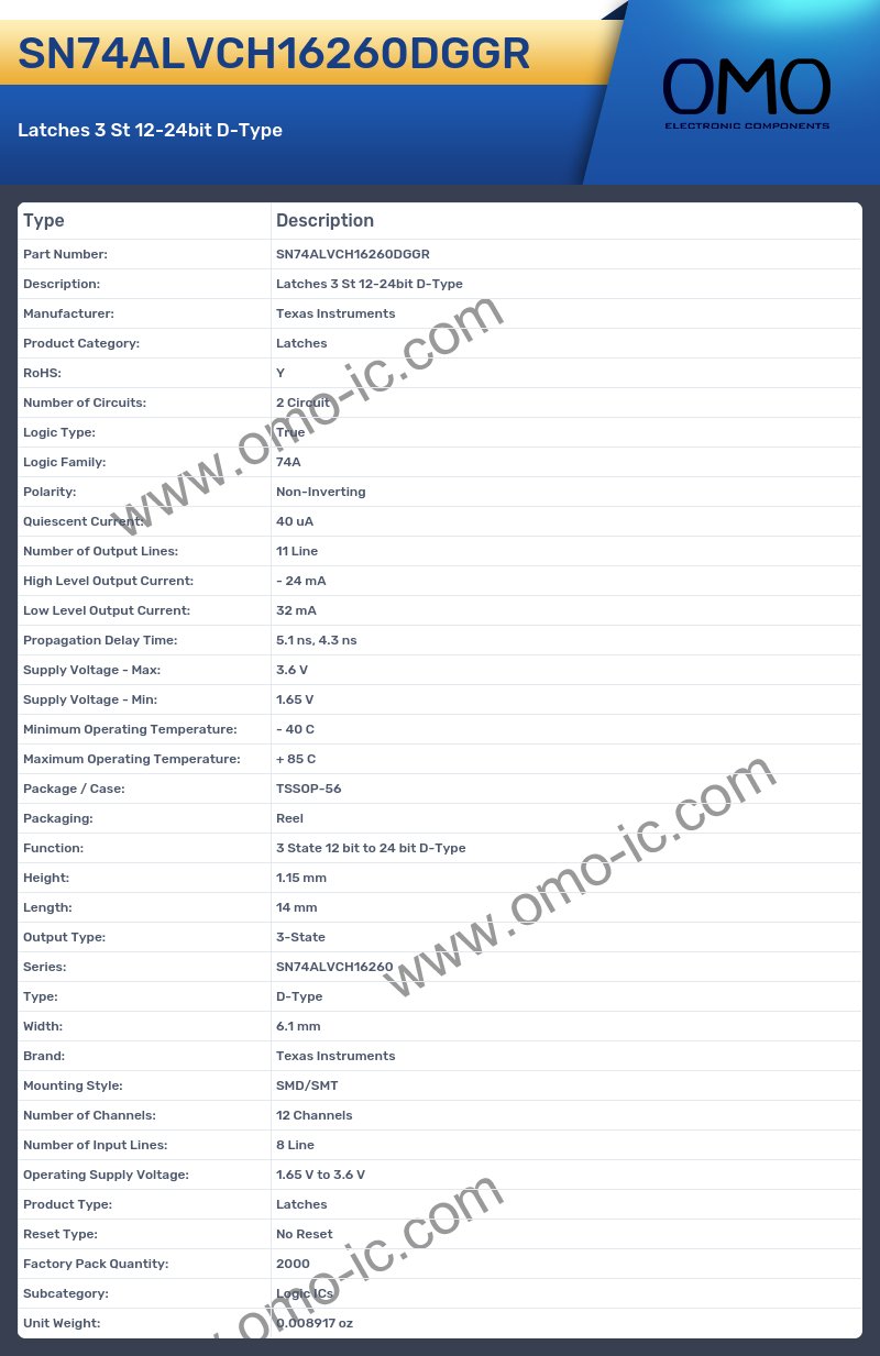 SN74ALVCH16260DGGR