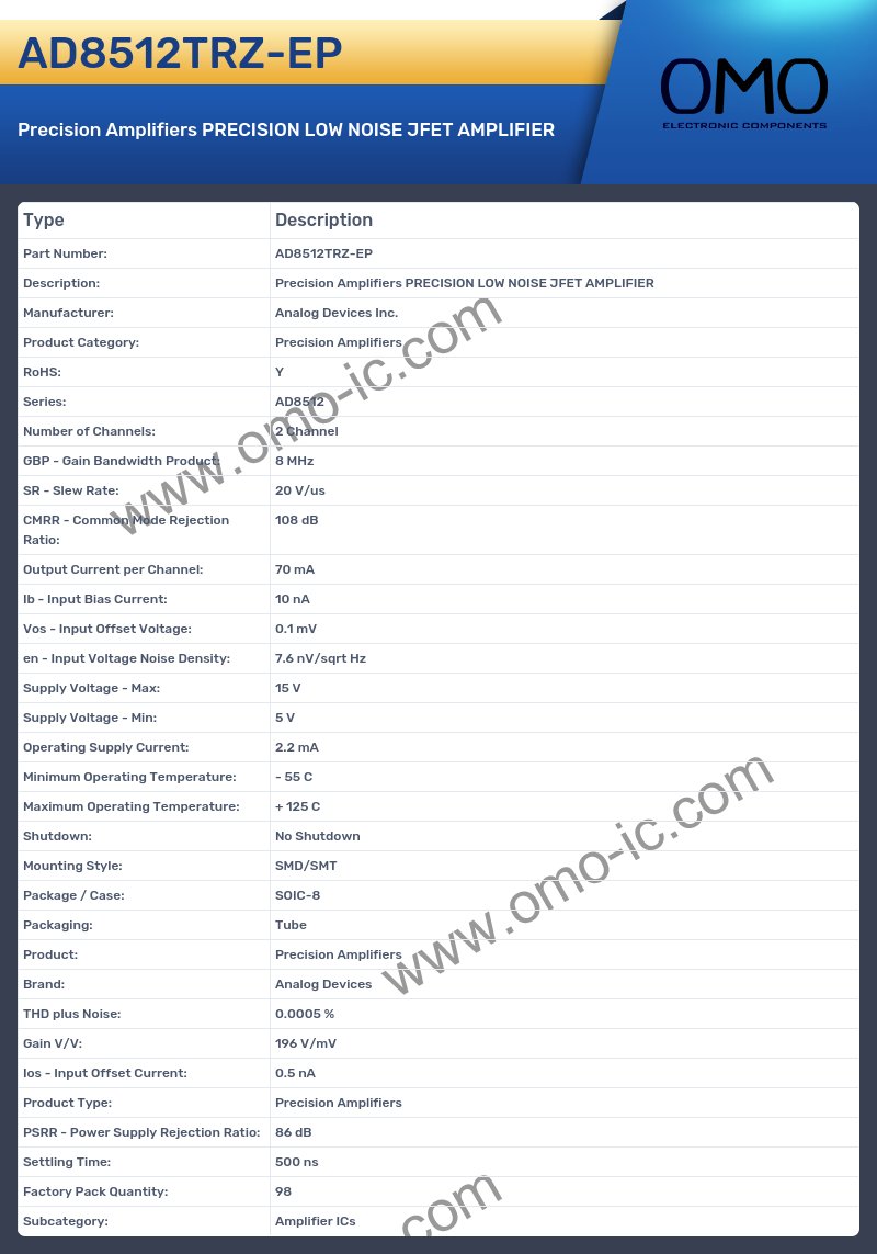 AD8512TRZ-EP