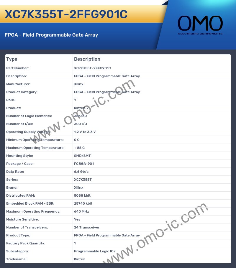 XC7K355T-2FFG901C