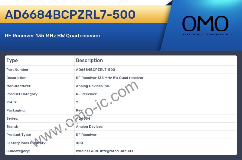 AD6684BCPZRL7-500