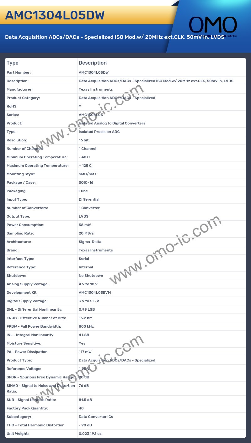 AMC1304L05DW