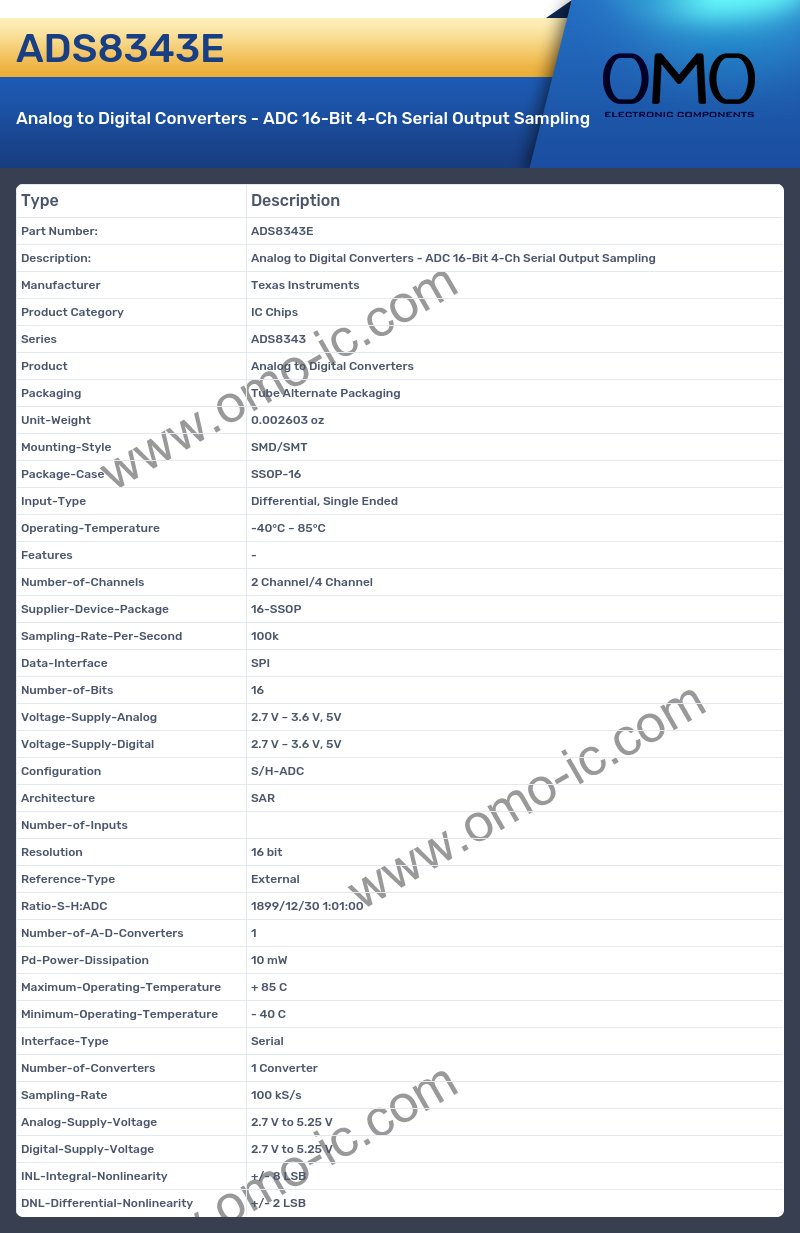 ADS8343E