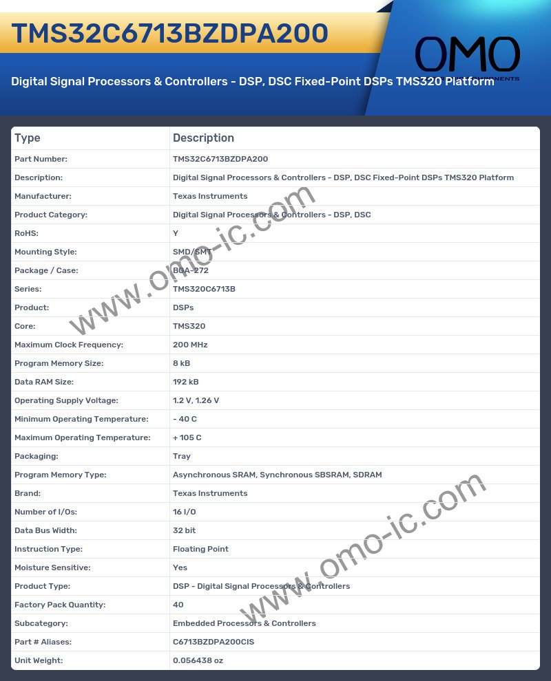 TMS32C6713BZDPA200