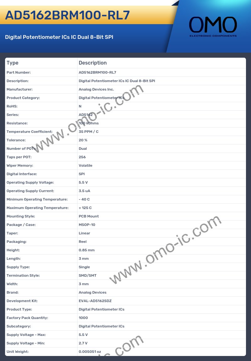 AD5162BRM100-RL7