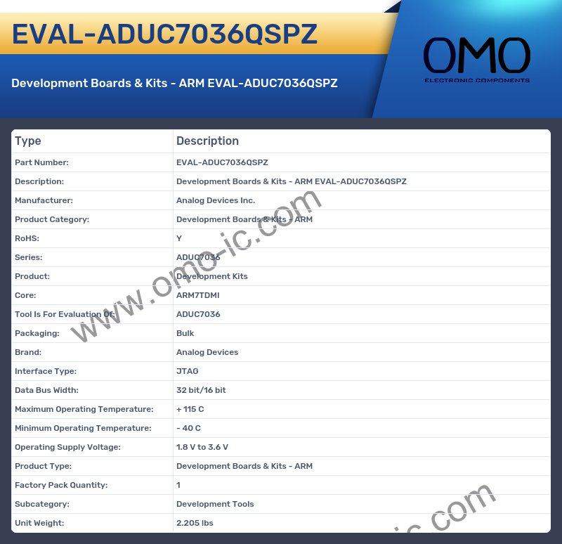 EVAL-ADUC7036QSPZ