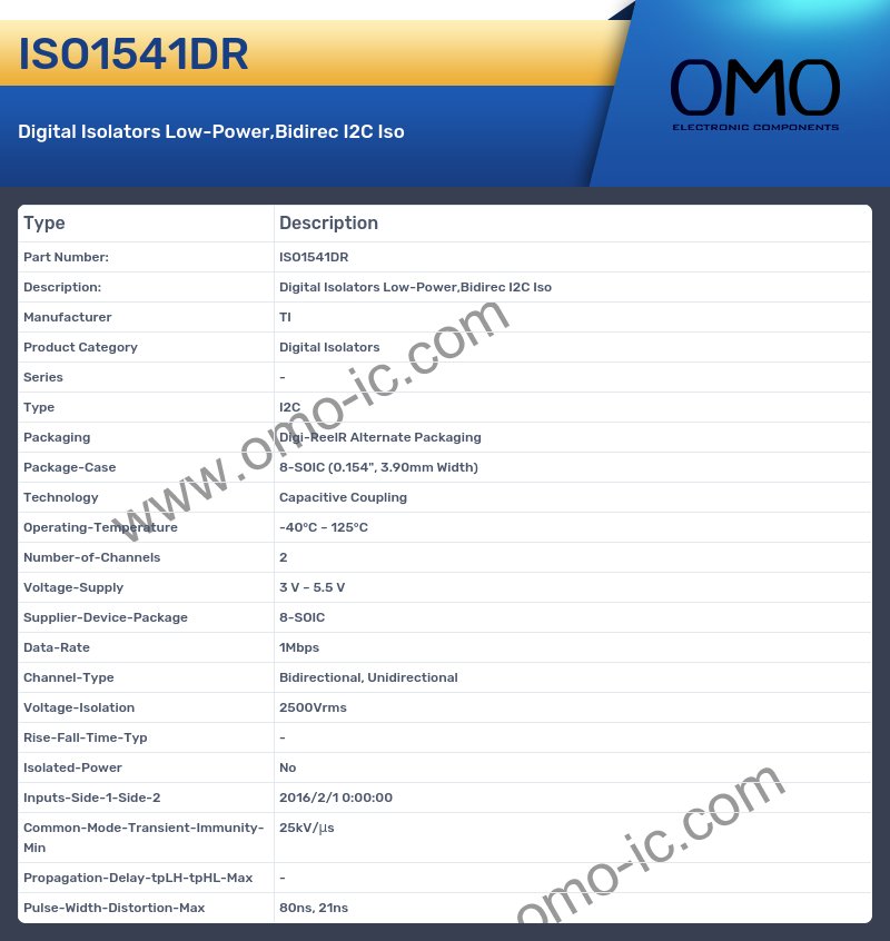 ISO1541DR