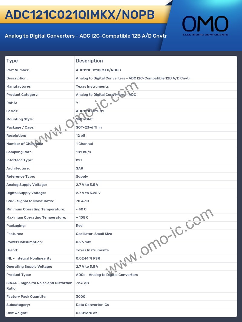 ADC121C021QIMKX/NOPB