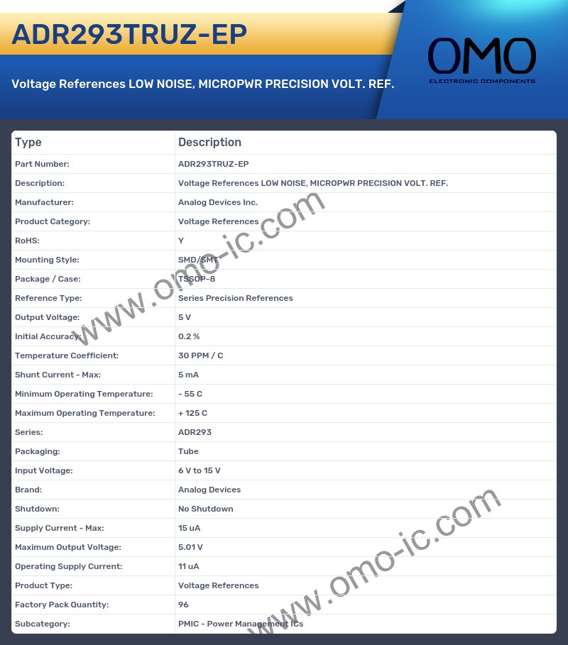 ADR293TRUZ-EP