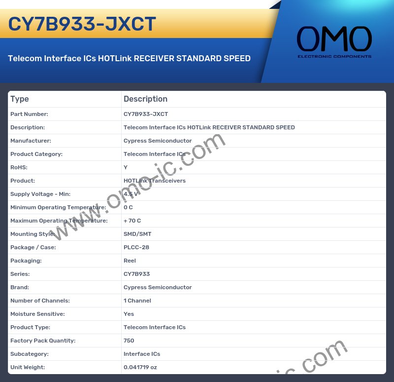 CY7B933-JXCT