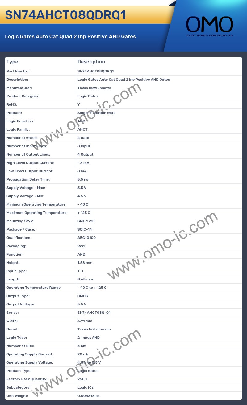 SN74AHCT08QDRQ1