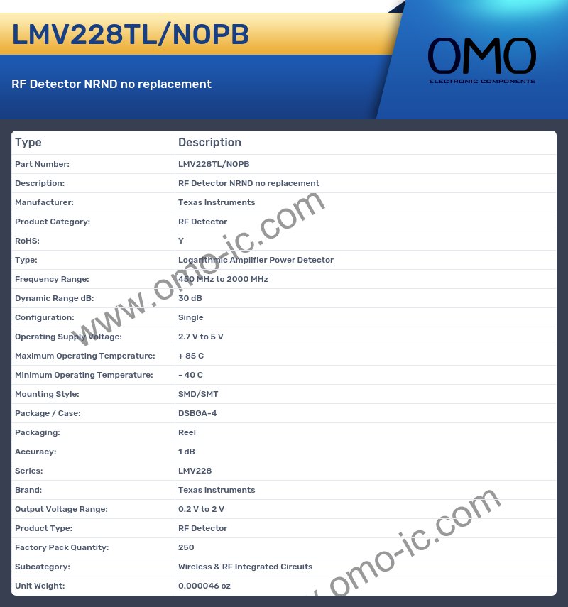 LMV228TL/NOPB