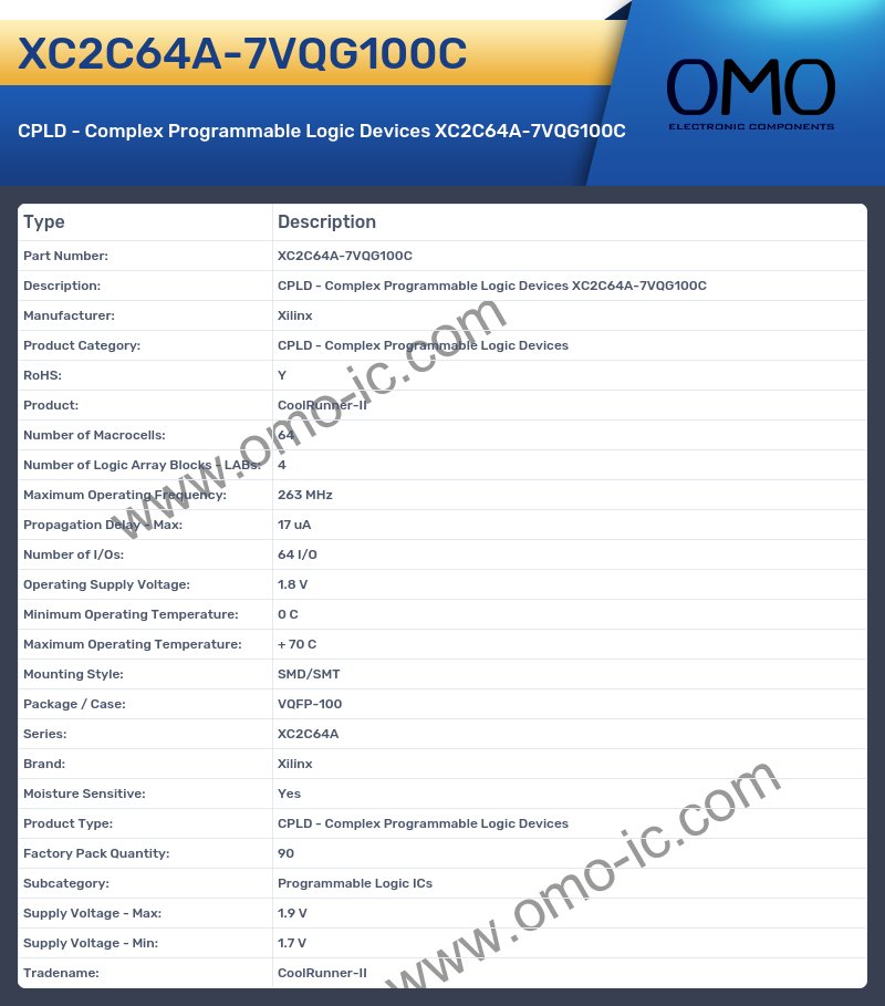 XC2C64A-7VQG100C