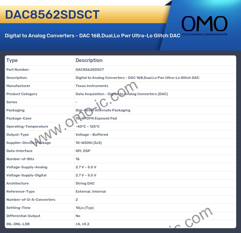 DAC8562SDSCT