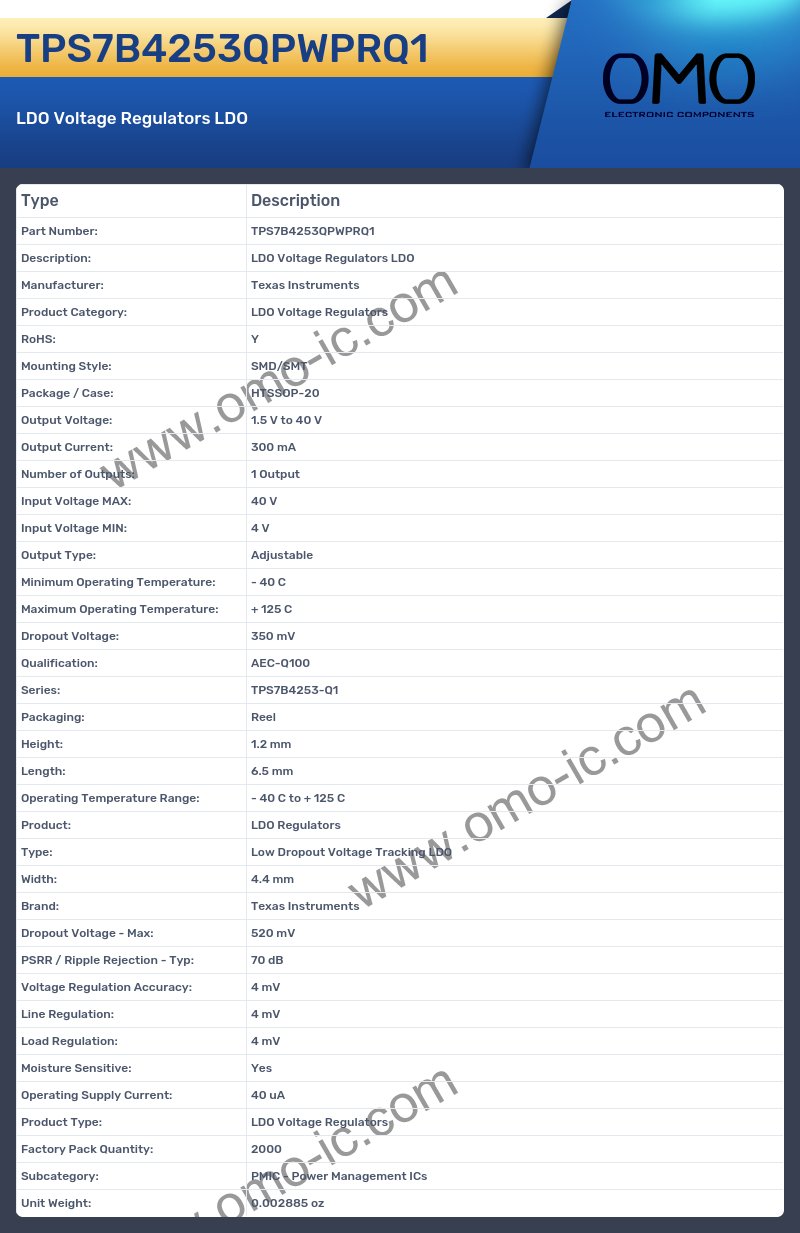 TPS7B4253QPWPRQ1