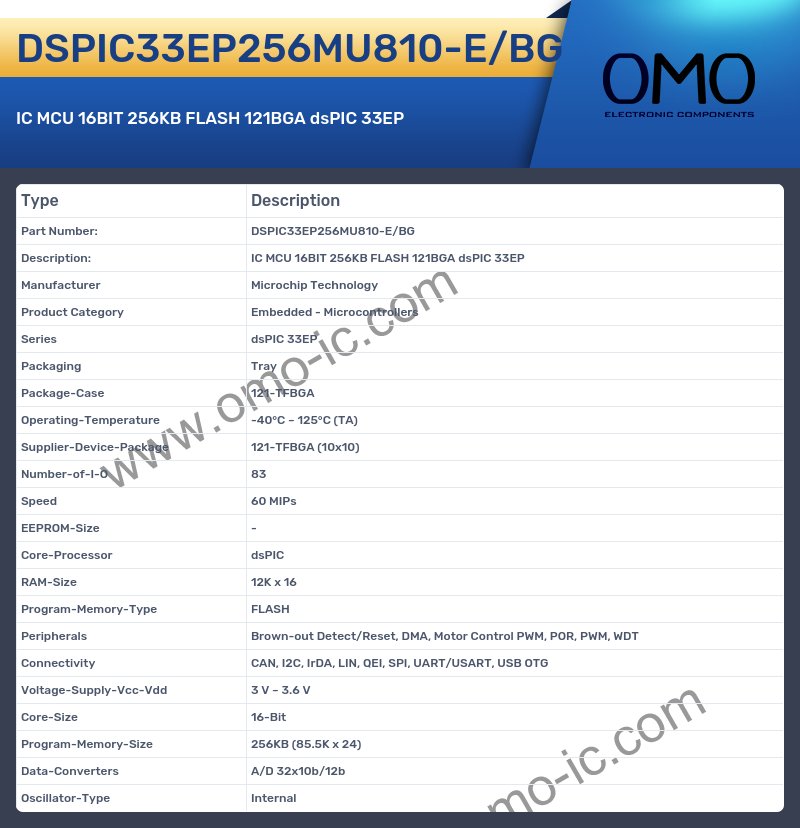 DSPIC33EP256MU810-E/BG