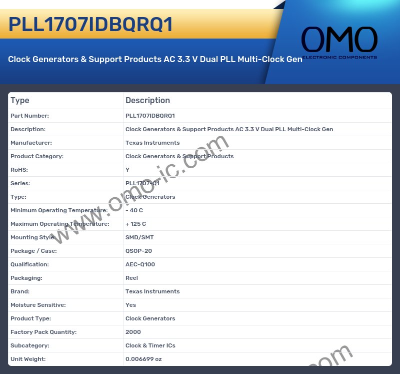 PLL1707IDBQRQ1