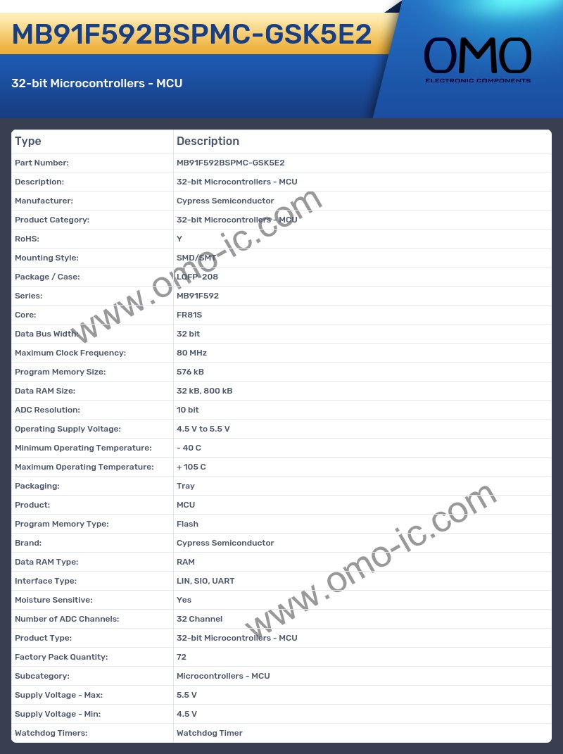 MB91F592BSPMC-GSK5E2