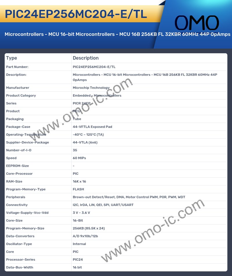 PIC24EP256MC204-E/TL