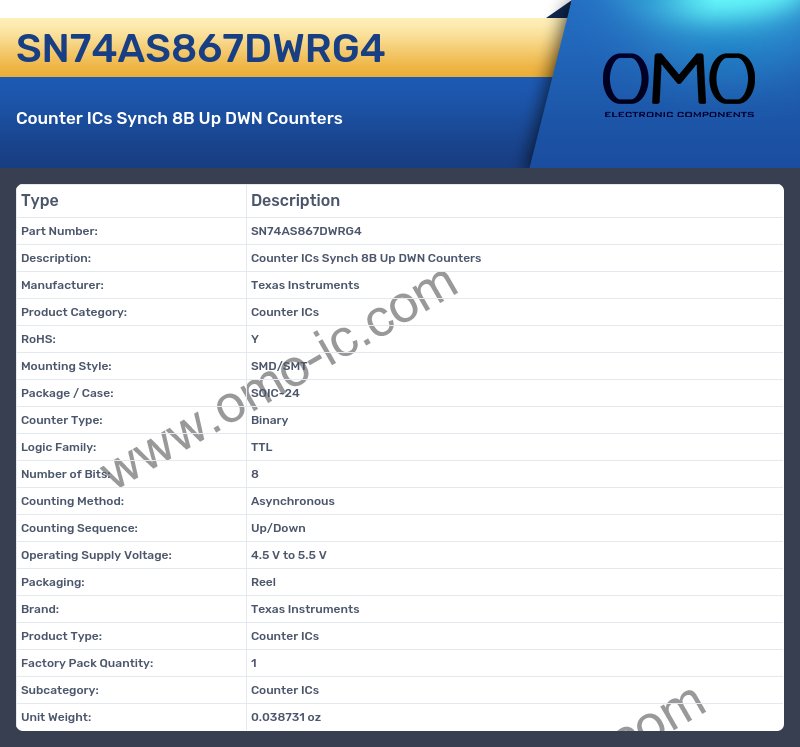 SN74AS867DWRG4