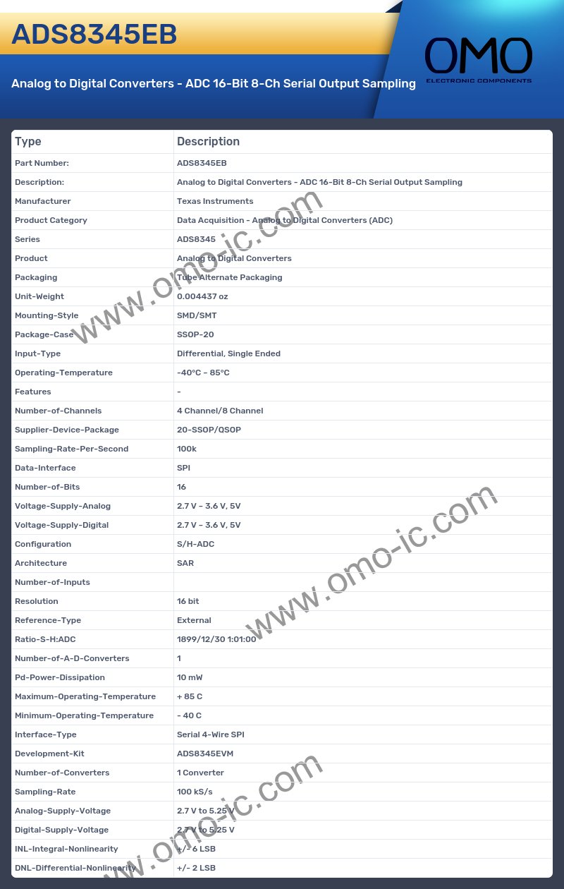 ADS8345EB