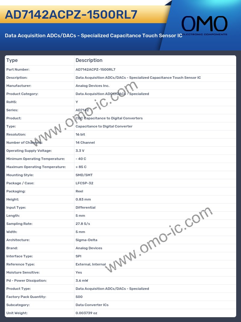 AD7142ACPZ-1500RL7