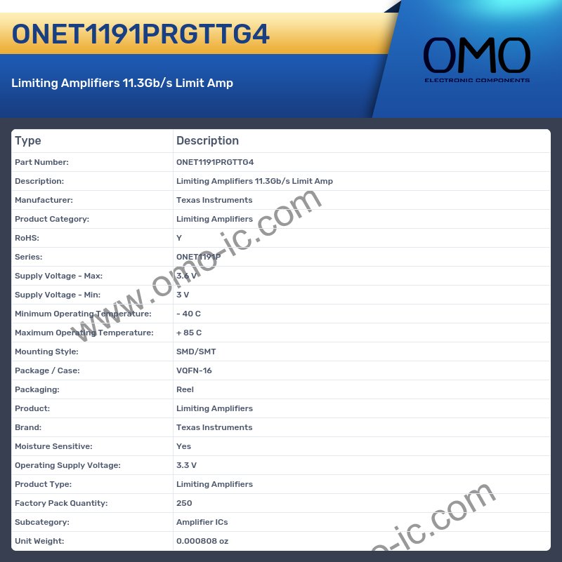 ONET1191PRGTTG4