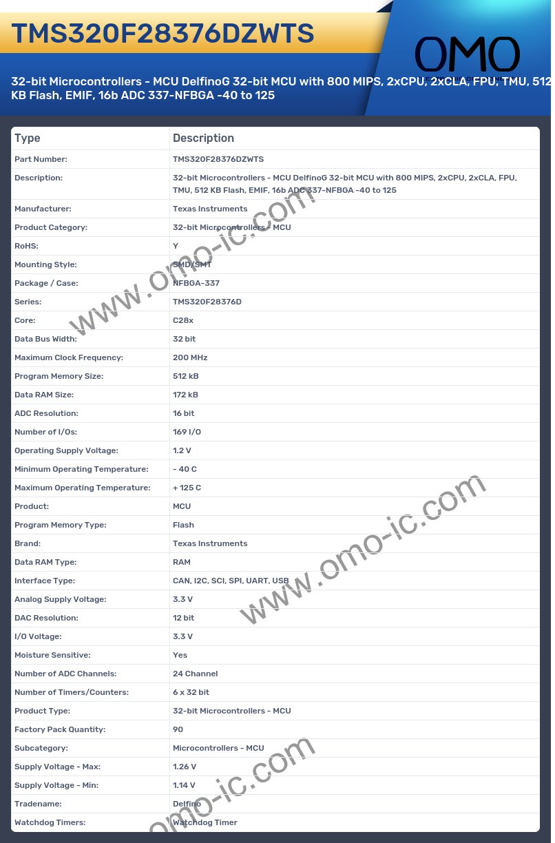 TMS320F28376DZWTS