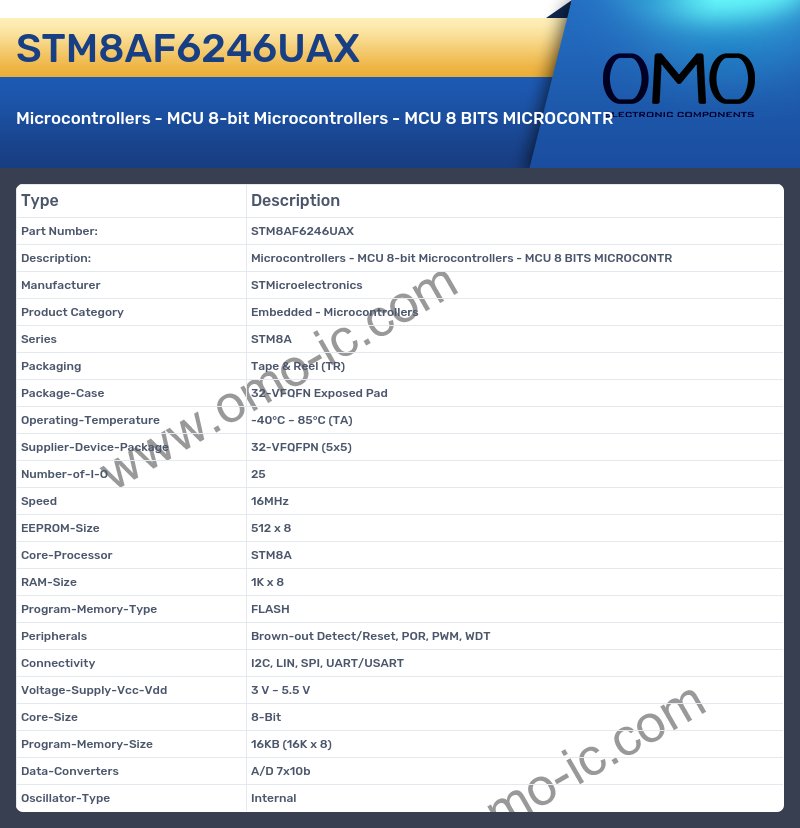STM8AF6246UAX