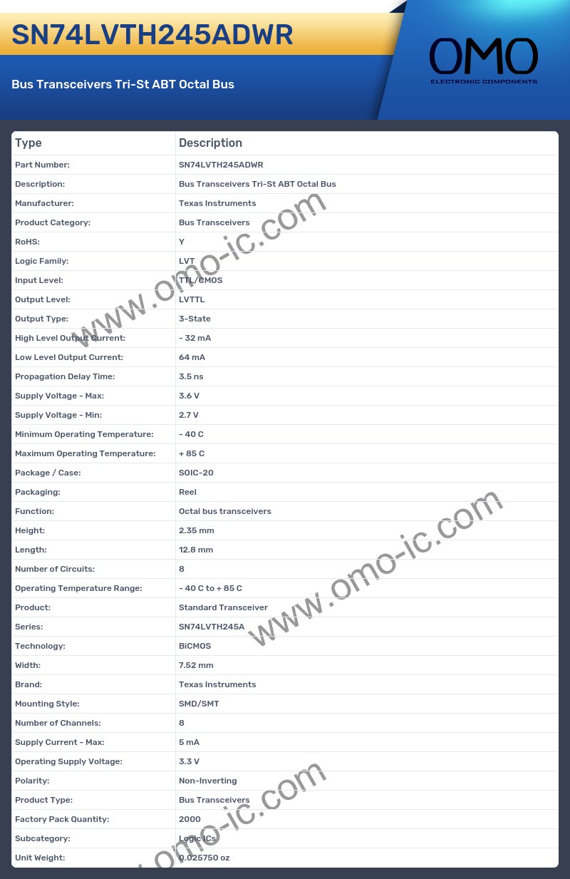 SN74LVTH245ADWR