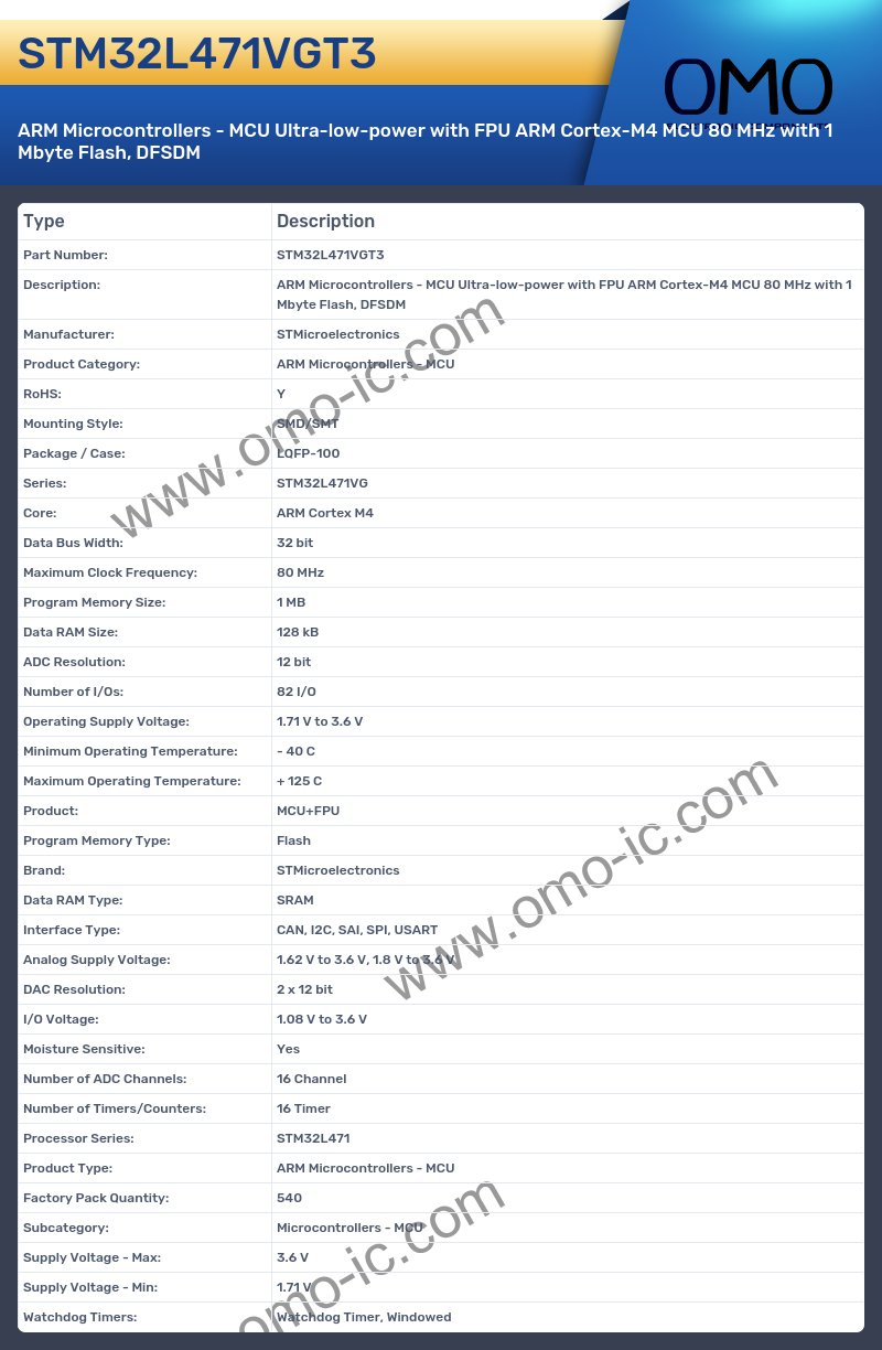 STM32L471VGT3