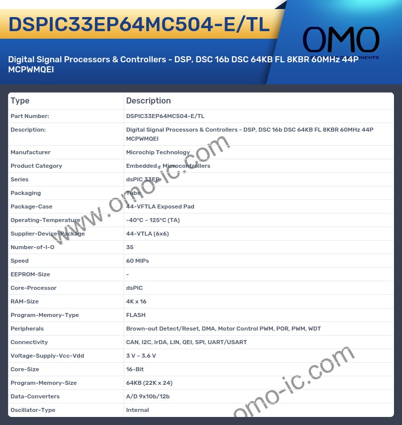 DSPIC33EP64MC504-E/TL