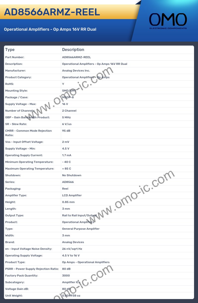 AD8566ARMZ-REEL