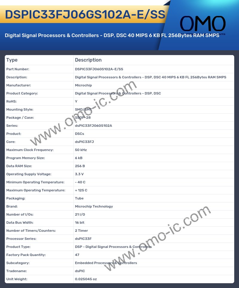 DSPIC33FJ06GS102A-E/SS