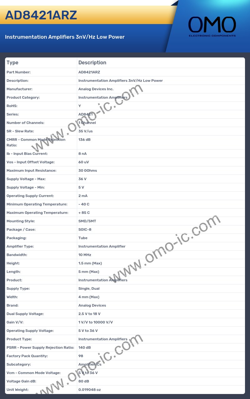 AD8421ARZ