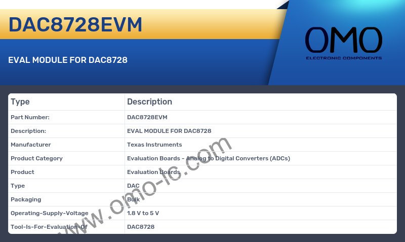 DAC8728EVM
