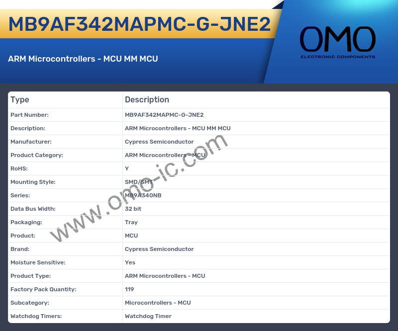 MB9AF342MAPMC-G-JNE2