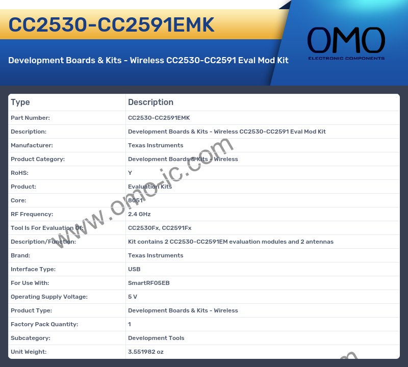 CC2530-CC2591EMK