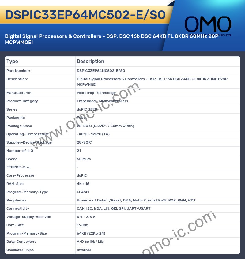 DSPIC33EP64MC502-E/SO