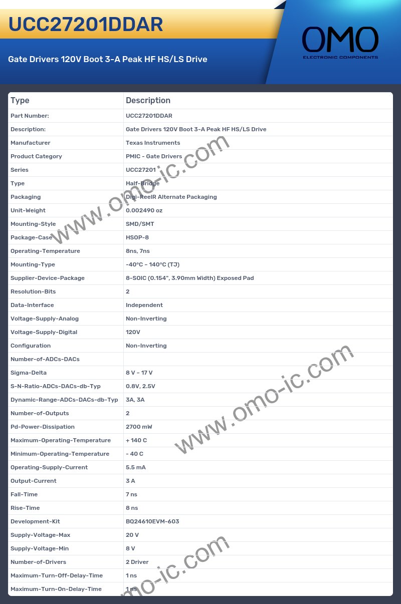 UCC27201DDAR