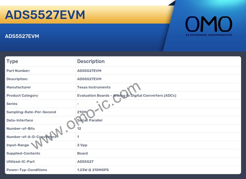 ADS5527EVM