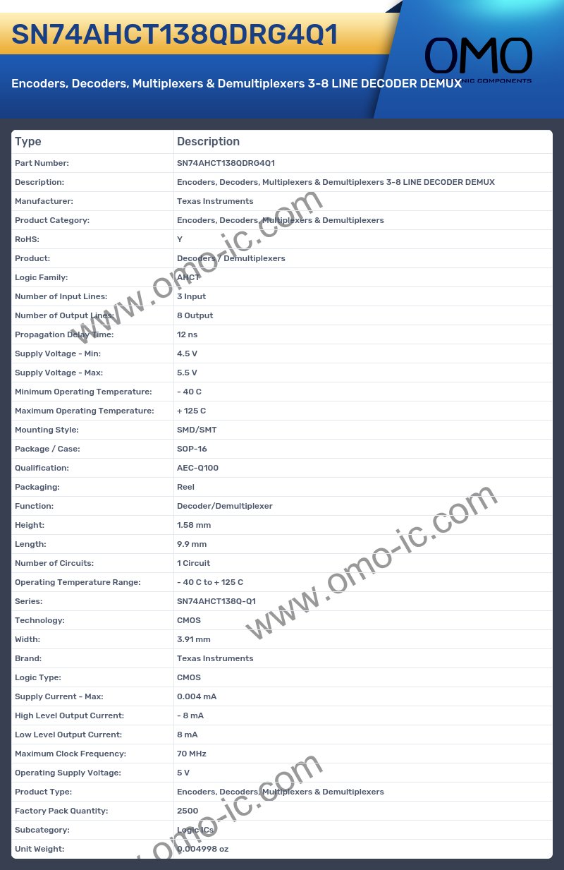 SN74AHCT138QDRG4Q1