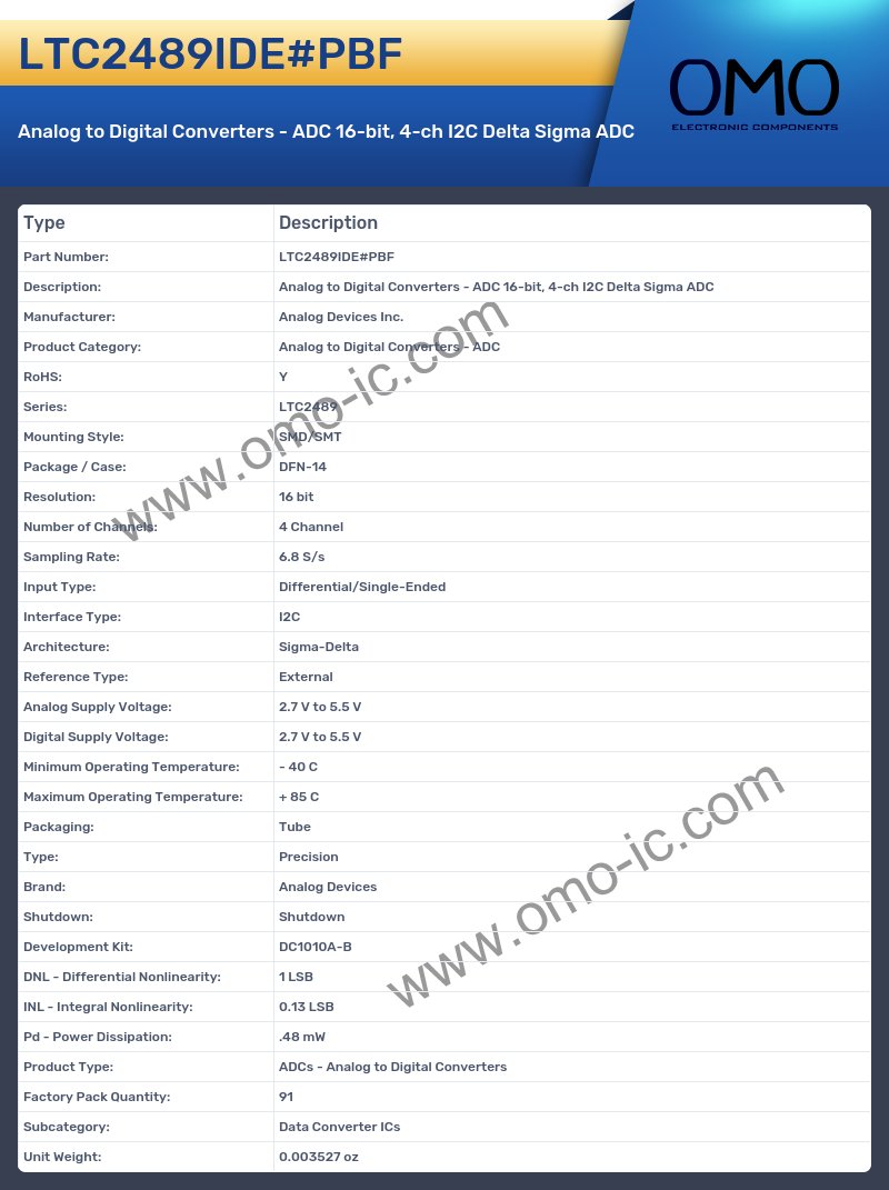 LTC2489IDE#PBF