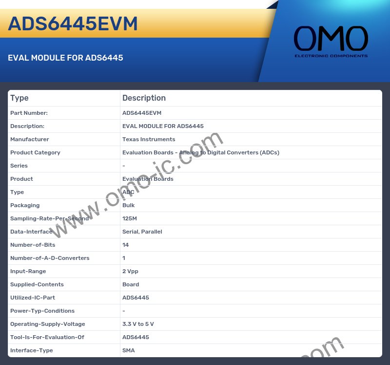 ADS6445EVM