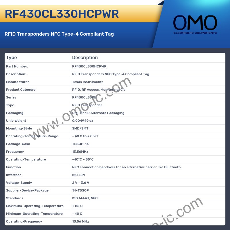 RF430CL330HCPWR